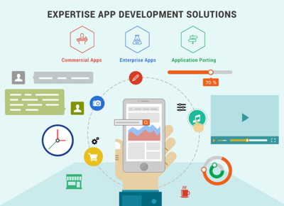 手机app如何开发软件开发,手机app怎么开发软件