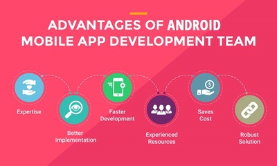 如何androidapp开发软件开发,android app的开发流程