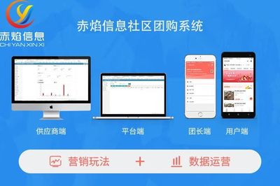 北京软件开发软件定制,北京软件开发方案