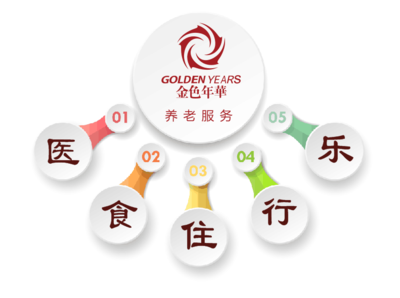 杭州软件开发和运营,软件开发在杭州工资待遇